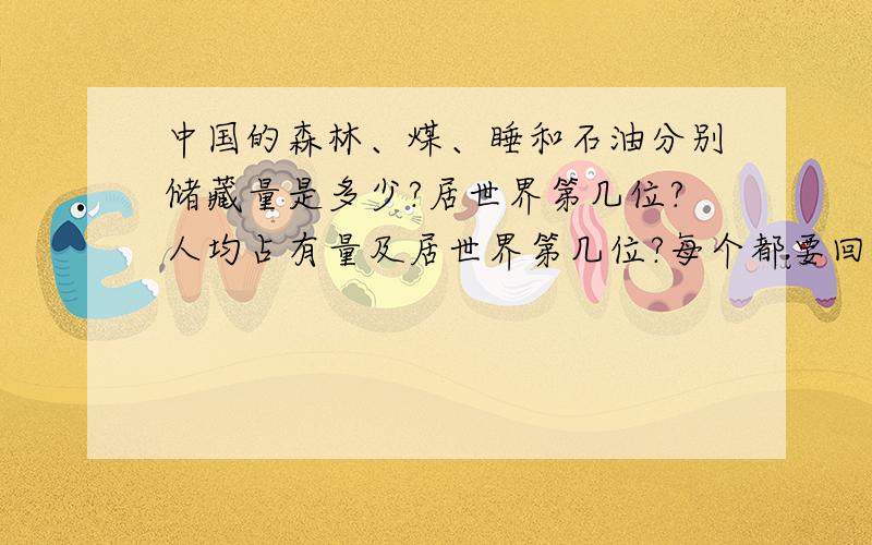 中国的森林、煤、睡和石油分别储藏量是多少?居世界第几位?人均占有量及居世界第几位?每个都要回答尽量简洁明了