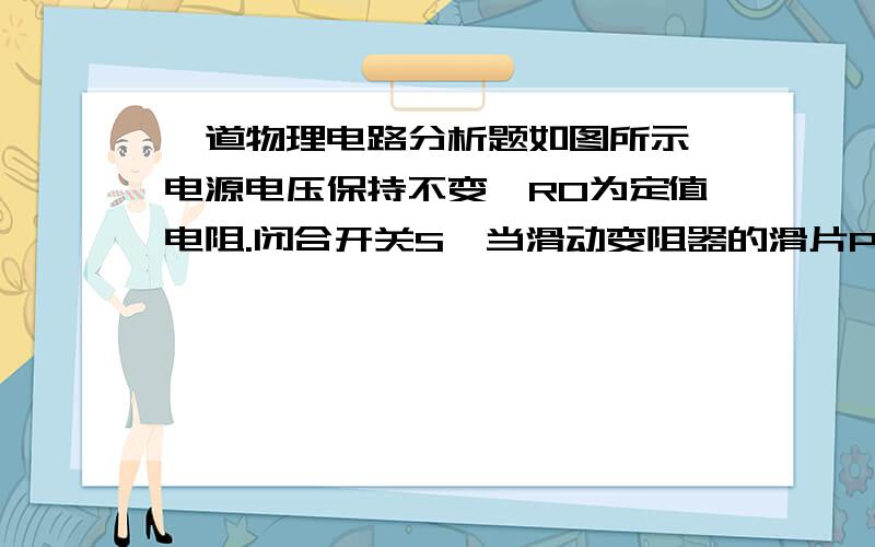 一道物理电路分析题如图所示,电源电压保持不变,R0为定值电阻.闭合开关S,当滑动变阻器的滑片P在某两点之间来回滑动时,电流表的示数变化范围是0.5A到1.5A,电压表的示数变化范围是6V到3V,则