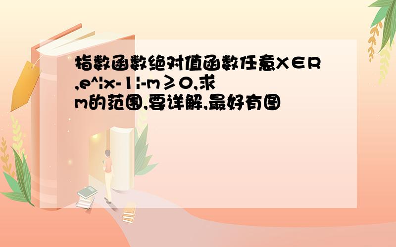 指数函数绝对值函数任意X∈R,e^|x-1|-m≥0,求m的范围,要详解,最好有图