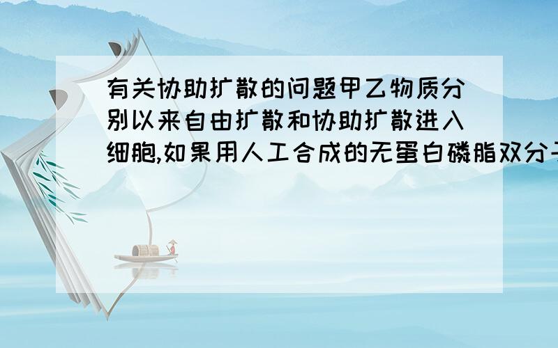 有关协助扩散的问题甲乙物质分别以来自由扩散和协助扩散进入细胞,如果用人工合成的无蛋白磷脂双分子膜代替细胞膜,其他条件不变,则A甲运输被促进B乙运输被促进C甲运输被抑制D乙运输被