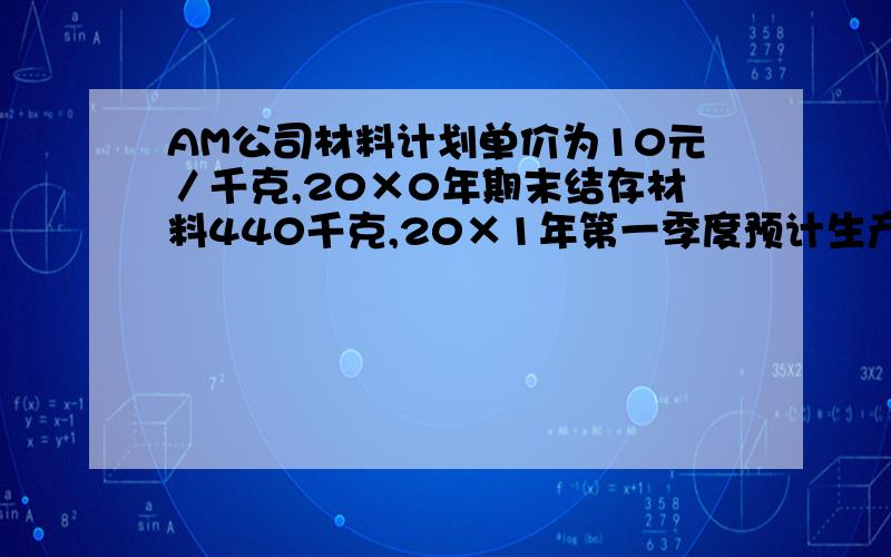 AM公司材料计划单价为10元／千克,20×0年期末结存材料440千克,20×1年第一季度预计生产需要量2200千克,预计期末结存材料550千克.2010年期末应付账款18000元,每季度的购料款当季支付20%,剩余80%于