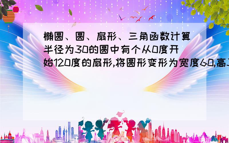 椭圆、圆、扇形、三角函数计算半径为30的圆中有个从0度开始120度的扇形,将圆形变形为宽度60,高30的椭圆形,变形后扇形的角度大于120度,求扇形旋转多少度能够和半径为30的圆中角度为120的扇