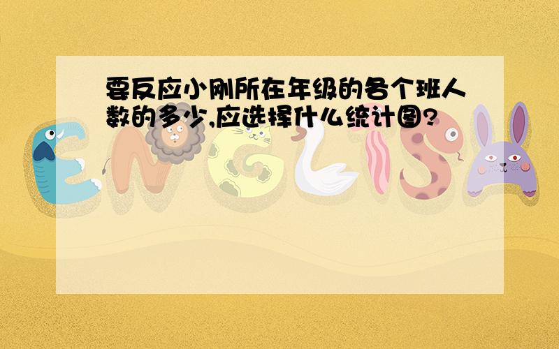 要反应小刚所在年级的各个班人数的多少,应选择什么统计图?