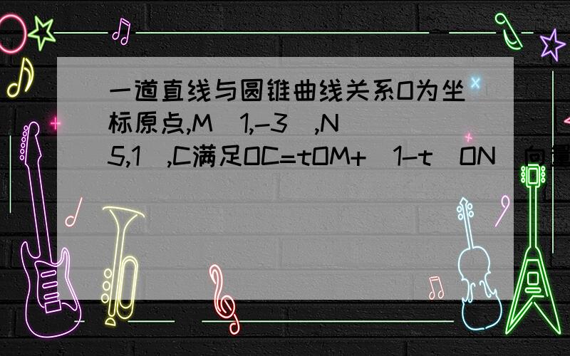 一道直线与圆锥曲线关系O为坐标原点,M(1,-3),N(5,1),C满足OC=tOM+(1-t)ON(向量),C的轨迹与抛物线y^2=4x交于A,B1)求证:OA垂直OB2)X轴上是否存在P(m,0),使得过点P任作抛物线的一条弦,并以该弦为直径的圆都