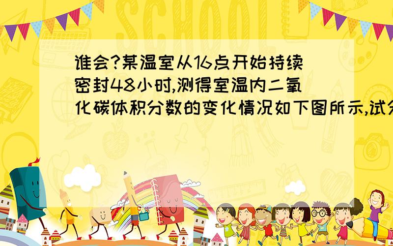 谁会?某温室从16点开始持续密封48小时,测得室温内二氧化碳体积分数的变化情况如下图所示,试分析：曲线b~c大幅度下降的原因是:________________________________________________________________________________