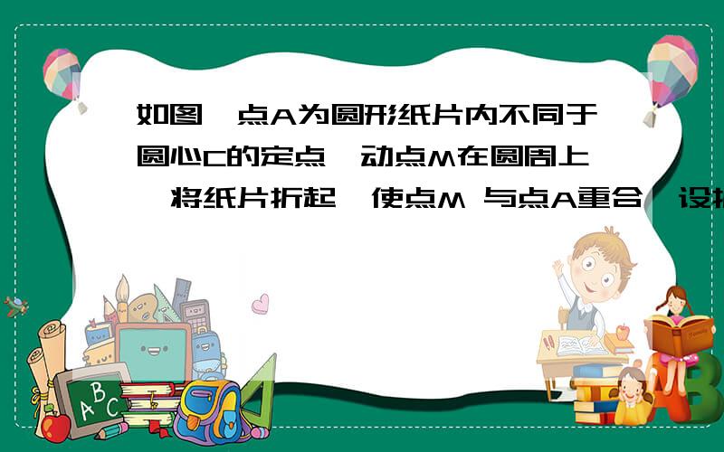 如图,点A为圆形纸片内不同于圆心C的定点,动点M在圆周上,将纸片折起,使点M 与点A重合,设折痕m交线段如图,点A为圆形纸片内不同于圆心C的定点,动点M在圆周上,将纸片折起,使点M与点A重合,设折