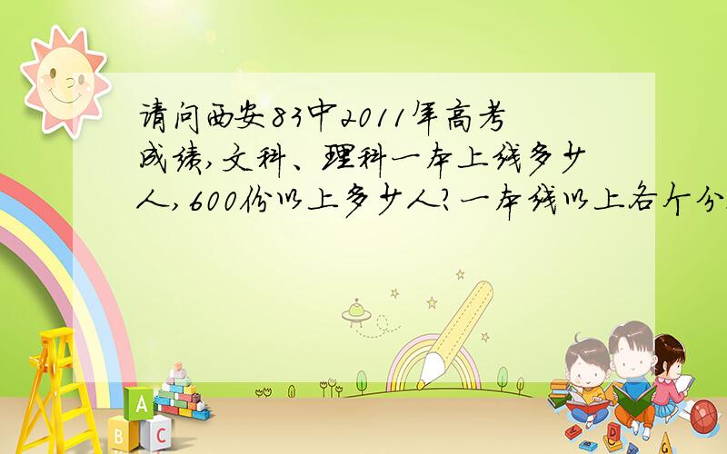 请问西安83中2011年高考成绩,文科、理科一本上线多少人,600份以上多少人?一本线以上各个分数段的人数.