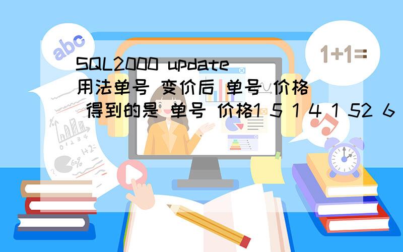 SQL2000 update用法单号 变价后 单号 价格 得到的是 单号 价格1 5 1 4 1 52 6 2 4 2 63 9 3 4 3 94 4 4 4