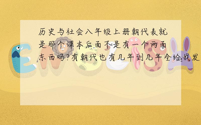 历史与社会八年级上册朝代表就是那个课本后面不是有一个两面东西吗?有朝代也有几年到几年全给我发一下括号后面的也要 有什么打什么全打上来我本子找不到了我们要抄的!