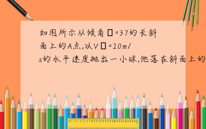 如图所示从倾角θ=37的长斜面上的A点,以Vσ=20m/s的水平速度抛出一小球,他落在斜面上的B点,求：在运动过程中小球距离斜面的最大距离.（Sin37=0.6 Com37=0.8 g=10m/s^2)