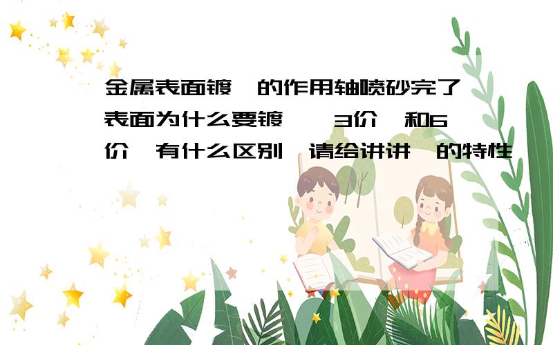 金属表面镀铬的作用轴喷砂完了表面为什么要镀铬,3价铬和6价铬有什么区别,请给讲讲铬的特性