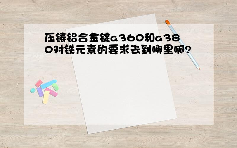 压铸铝合金锭a360和a380对铁元素的要求去到哪里啊?