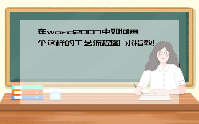 在word2007中如何画一个这样的工艺流程图 求指教!