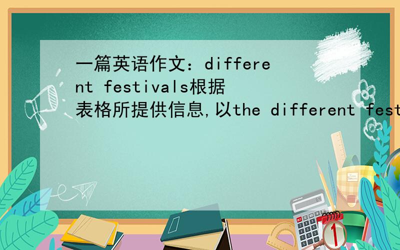 一篇英语作文：different festivals根据表格所提供信息,以the different festivals为题,写一篇作文.the spring festival　　　　　　　　　　　　　　christmas相似点[1.重要的节日.家人团聚,一起吃饭,其乐融