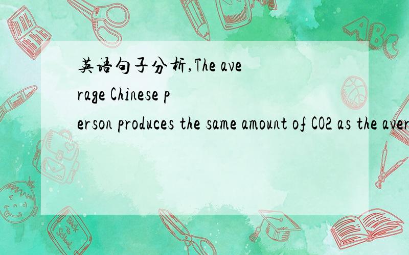英语句子分析,The average Chinese person produces the same amount of CO2 as the average European.Even if you reduce that number by a quarter to take account of the emissions produced by China’s exports,it is still huge.Even if you reduce that