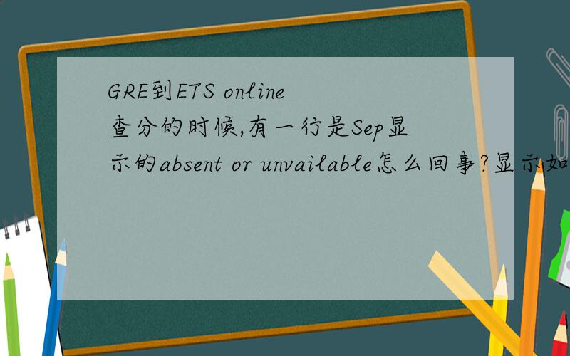 GRE到ETS online查分的时候,有一行是Sep显示的absent or unvailable怎么回事?显示如图.2010年11月考的GRE,到ETS网站online查分的时候,显示的有October 的成绩,还有一行是Sep显示的absent or unvailable.这个Sep行