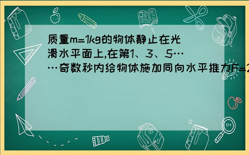 质量m=1kg的物体静止在光滑水平面上,在第1、3、5……奇数秒内给物体施加同向水平推力F=2N；在第2、4、6……偶数秒内不给物体施加力的作用,求经过多少时间,此物体的位移恰好为s=105m?