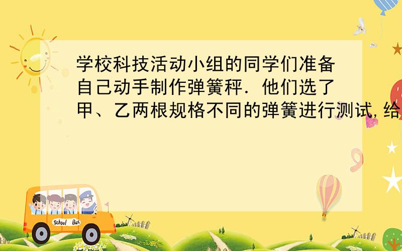 学校科技活动小组的同学们准备自己动手制作弹簧秤．他们选了甲、乙两根规格不同的弹簧进行测试,给出如图15所示图像．图像中只有OA段和OB段是弹性形变．若他们要制作量程较大的弹簧秤