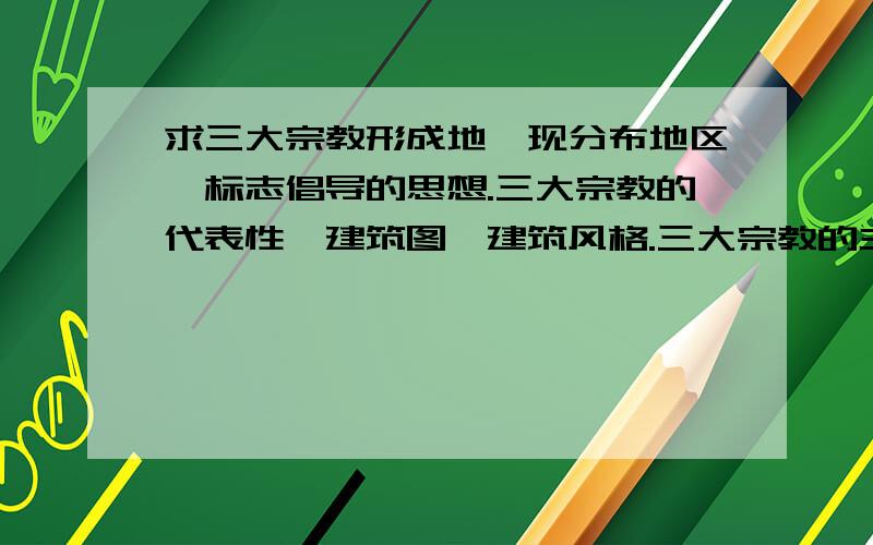 求三大宗教形成地,现分布地区,标志倡导的思想.三大宗教的代表性,建筑图,建筑风格.三大宗教的主要节