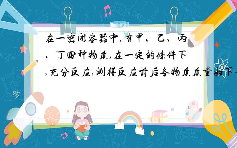 在一密闭容器中,有甲、乙、丙、丁四种物质,在一定的条件下,充分反应,测得反应前后各物质质量如下表：关于此反应,下列认识正确的是：A.该变化的基本反应类型一定是置换反应B,参加反应