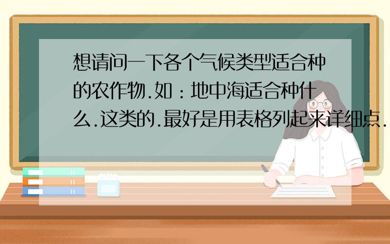 想请问一下各个气候类型适合种的农作物.如：地中海适合种什么.这类的.最好是用表格列起来详细点.