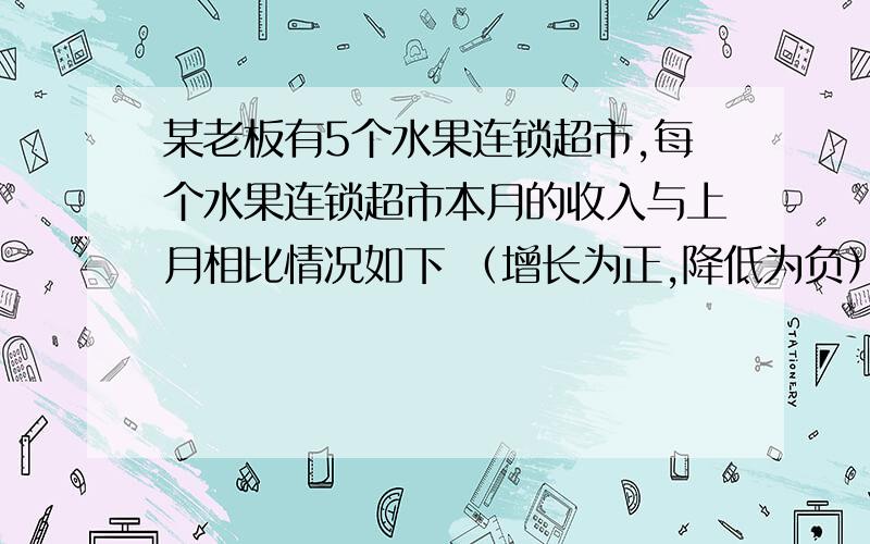 某老板有5个水果连锁超市,每个水果连锁超市本月的收入与上月相比情况如下 （增长为正,降低为负）：5000,-4000,10000,8000,-5000.该老板本月的总收入与上月相比情况如何?