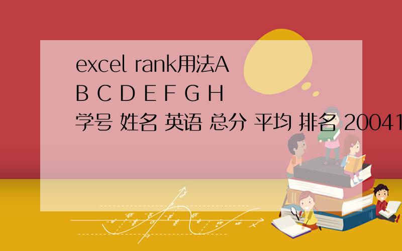 excel rank用法A B C D E F G H 学号 姓名 英语 总分 平均 排名 20041001毛莉 75 85 80 240 80.00 20041002杨青 68 75 64 207 69.00 20041003陈小鹰 58 69 75 202 67.33 20041004陆东兵 94 90 91 275 91.67 20041005闻亚东 84 87 88 259 86.