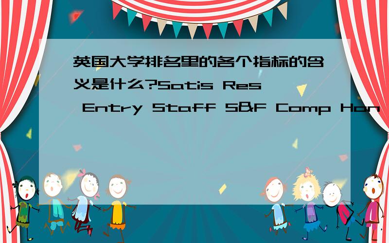 英国大学排名里的各个指标的含义是什么?Satis Res Entry Staff S&F Comp Hon Gra