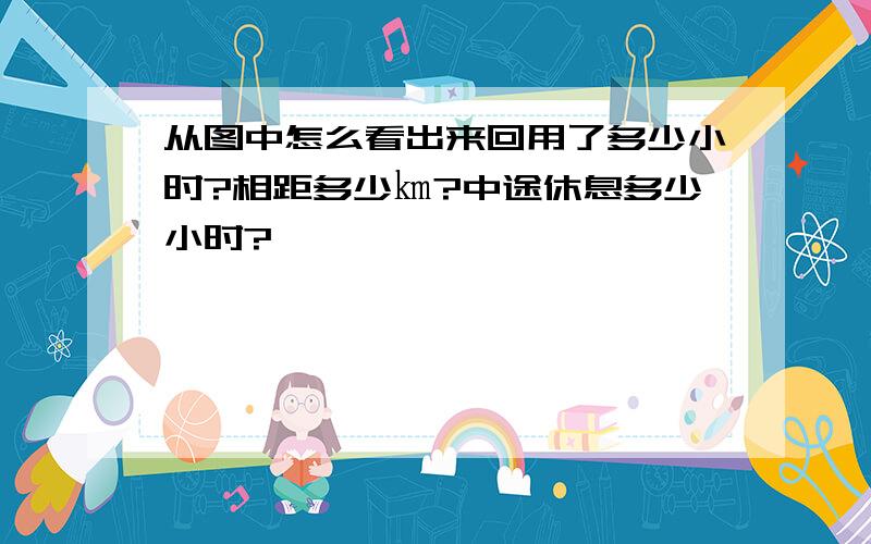 从图中怎么看出来回用了多少小时?相距多少㎞?中途休息多少小时?