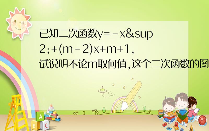 已知二次函数y=-x²+(m-2)x+m+1,试说明不论m取何值,这个二次函数的图像必与x轴有两个交点》