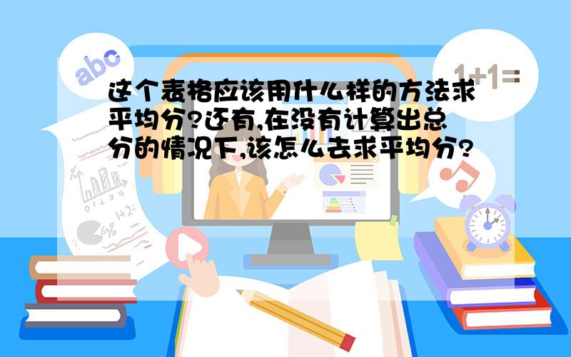 这个表格应该用什么样的方法求平均分?还有,在没有计算出总分的情况下,该怎么去求平均分?