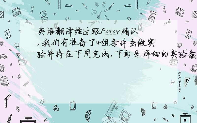 英语翻译经过跟Peter确认,我们有准备了4组条件去做实验并将在下周完成,下面是详细的实验条件供你参考.一旦完成我们将会在第一时间将样品寄给你们.同样地,也请你们把确认的结果发送给