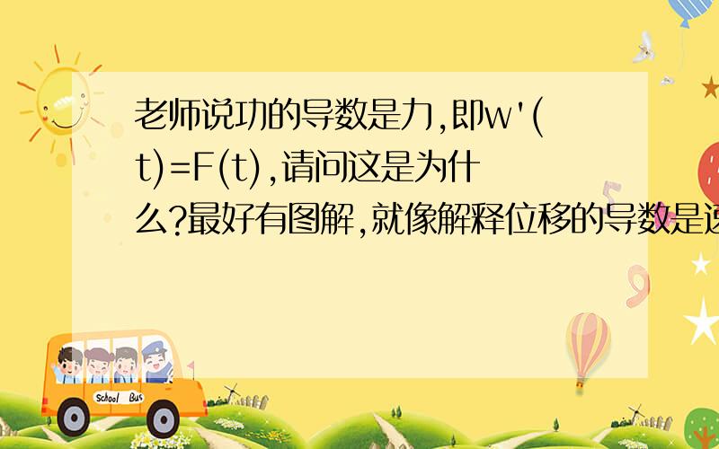 老师说功的导数是力,即w'(t)=F(t),请问这是为什么?最好有图解,就像解释位移的导数是速度一样w'(t)=F(t)不就是说明是对时间求导了.