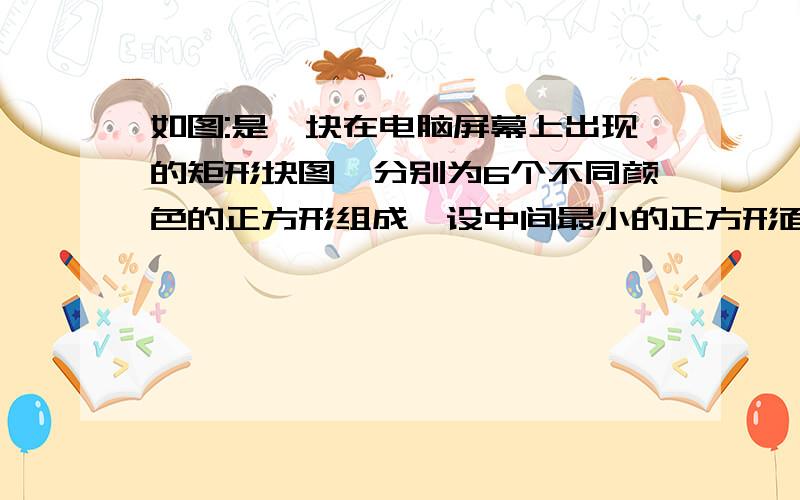 如图:是一块在电脑屏幕上出现的矩形块图,分别为6个不同颜色的正方形组成,设中间最小的正方形面积为1,求这个矩形色块中最大的正方形的边长是多少?