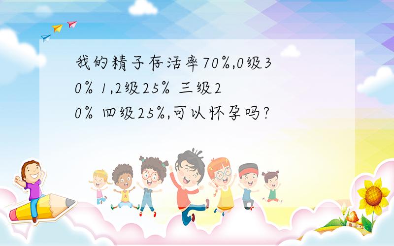 我的精子存活率70%,0级30% 1,2级25% 三级20% 四级25%,可以怀孕吗?