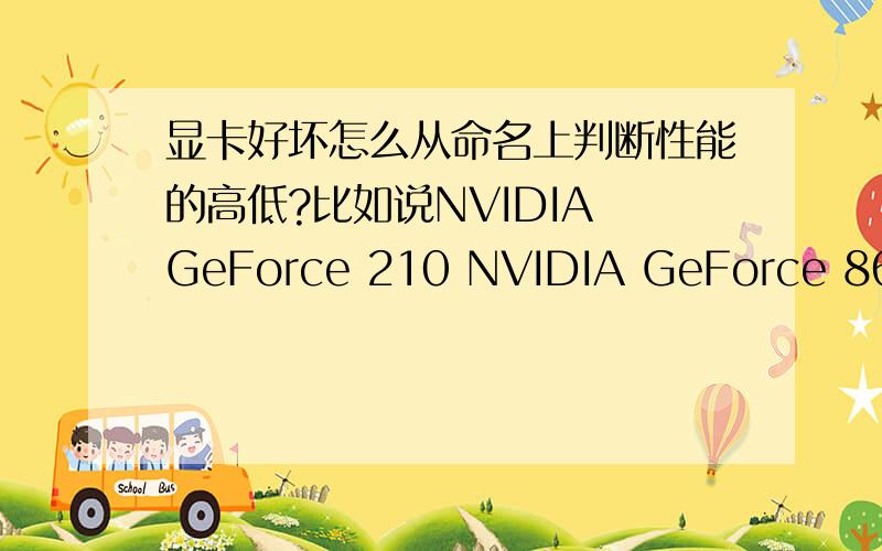 显卡好坏怎么从命名上判断性能的高低?比如说NVIDIA GeForce 210 NVIDIA GeForce 8600 GT NVIDIA GeForce 9300M 有人说后面数字越大表示性能越高,可是这两个后面的数字位数都不一样 另外A卡的好坏怎么看?