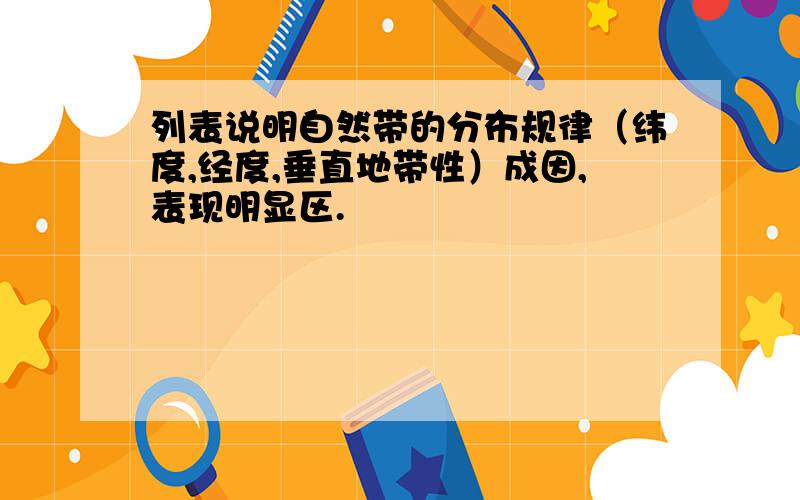 列表说明自然带的分布规律（纬度,经度,垂直地带性）成因,表现明显区.