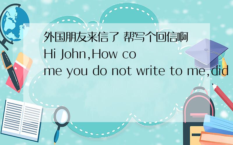 外国朋友来信了 帮写个回信啊Hi John,How come you do not write to me,did i upset or offend you in any way.If i have then i am very sorry.If i have not,then tell me what you have been doing recently.I hope you are well.Take CareLots of Love