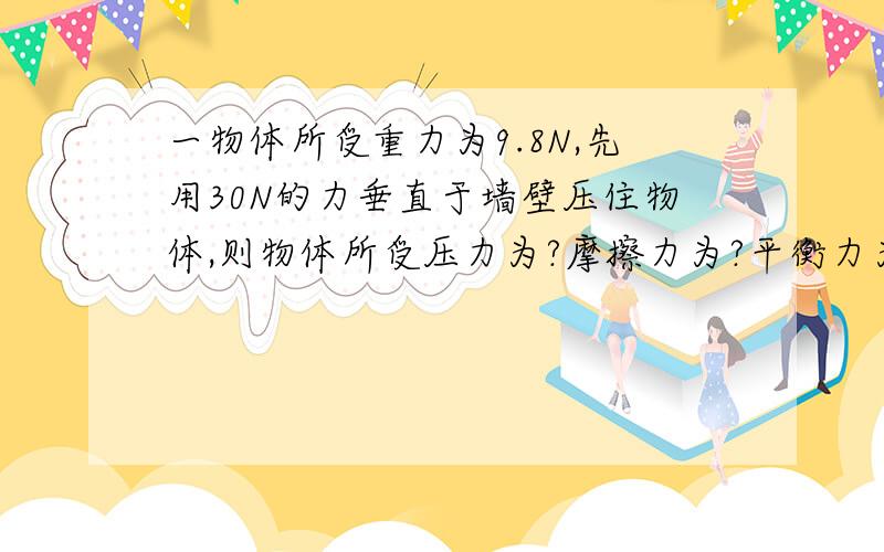 一物体所受重力为9.8N,先用30N的力垂直于墙壁压住物体,则物体所受压力为?摩擦力为?平衡力为?