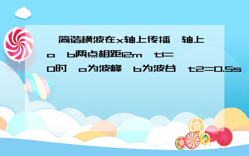 一简谐横波在x轴上传播,轴上a、b两点相距12m,t1=0时,a为波峰,b为波谷,t2=0.5s,a为波谷,b为波峰,则判断正确的是(要分析过程）A 波一定沿+x方向传播B 波长可能是8C 周期可能是0.5sD 波速可能是24m/s