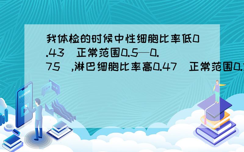 我体检的时候中性细胞比率低0.43（正常范围0.5—0.75）,淋巴细胞比率高0.47（正常范围0.2—0.4）这个回引发什么疾病,我该注意些什么?