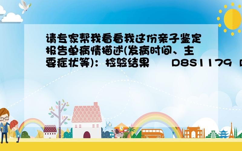 请专家帮我看看我这份亲子鉴定报告单病情描述(发病时间、主要症状等)：检验结果      D8S1179  D21S11  D7S820  CSF1P0  D3S1358 D5S818  D13S317 D16S539  D2S1338A     10/13     19/30     11          12          17/18    9/