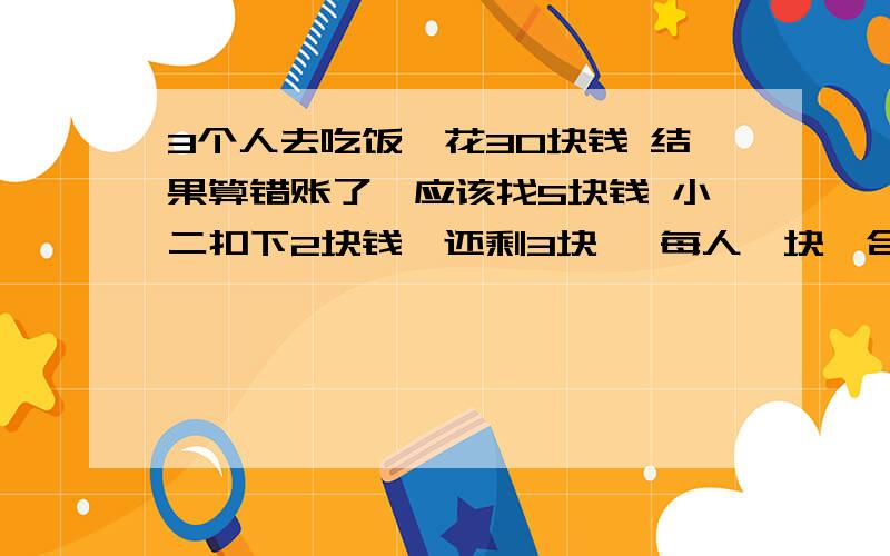 3个人去吃饭、花30块钱 结果算错账了、应该找5块钱 小二扣下2块钱、还剩3块、 每人一块、合一人花9块钱 3*刚没写完、= =、3*9=27、27再加2=29结果差一块、请问：内一块钱哪儿去了?