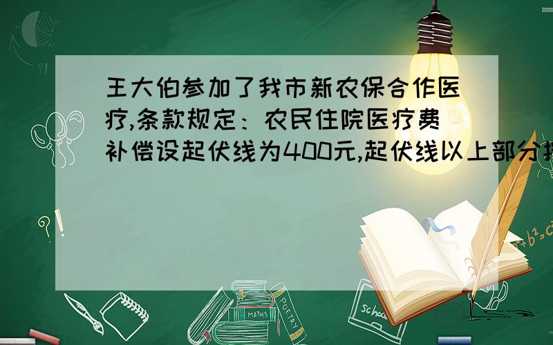 王大伯参加了我市新农保合作医疗,条款规定：农民住院医疗费补偿设起伏线为400元,起伏线以上部分按55%补偿.今年王大伯患了急性肠炎,在定点住院医疗了15天,医疗费用共计6280元.按条款规定,