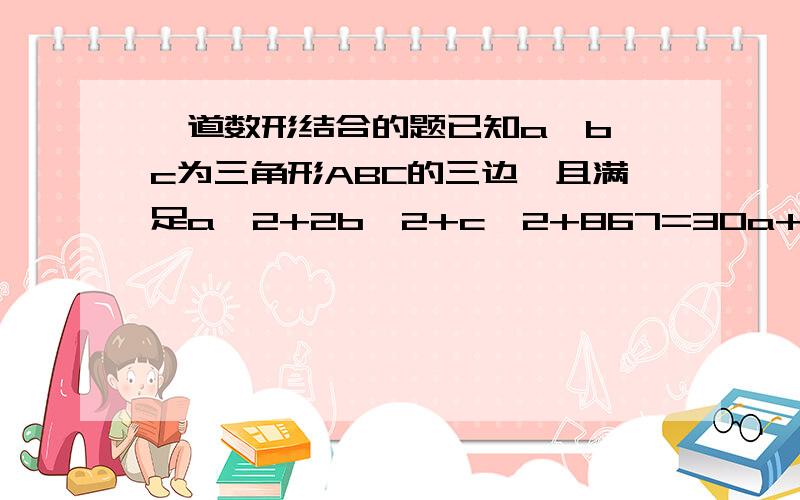 一道数形结合的题已知a,b,c为三角形ABC的三边,且满足a^2+2b^2+c^2+867=30a+68b+16c,试判断三角形ABC的形状