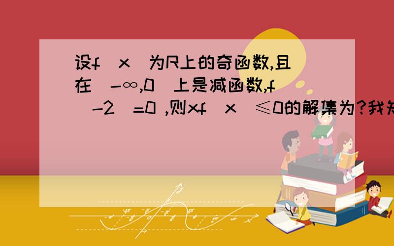 设f（x）为R上的奇函数,且在（-∞,0）上是减函数,f（-2）=0 ,则xf（x）≤0的解集为?我知道答案,有图最好.[2,+∞) x∈(0,+∞) (-∞,2] x∈(-∞,0) 0 x=0