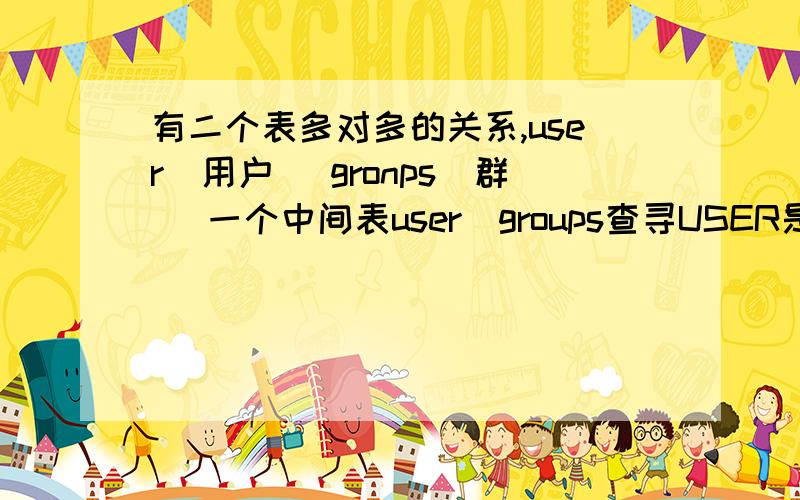 有二个表多对多的关系,user(用户) gronps(群) 一个中间表user_groups查寻USER是否属于这个群的SQL如何写或