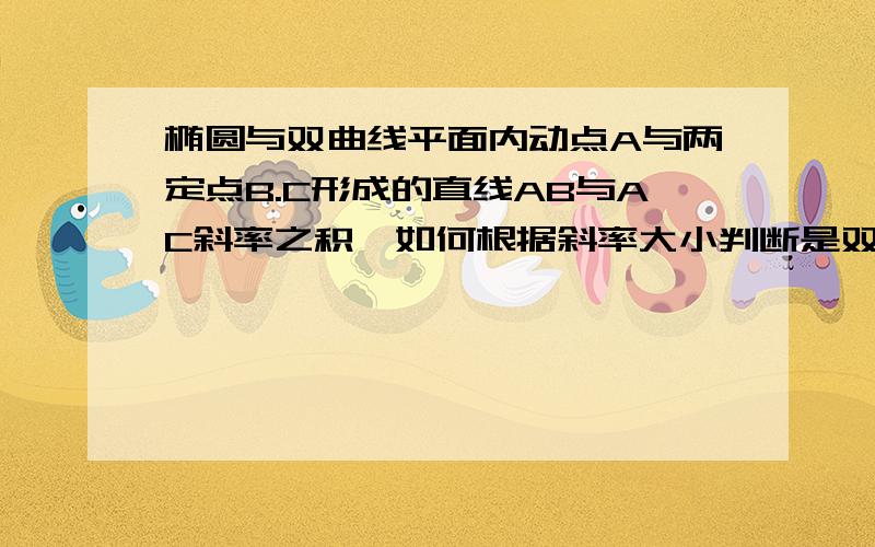 椭圆与双曲线平面内动点A与两定点B.C形成的直线AB与AC斜率之积,如何根据斜率大小判断是双曲线还是椭圆?