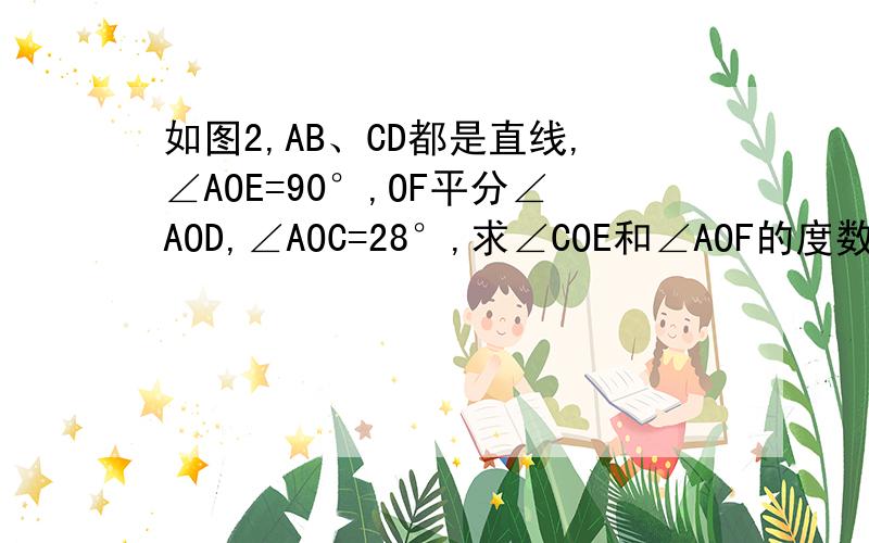 如图2,AB、CD都是直线,∠AOE=90°,OF平分∠AOD,∠AOC=28°,求∠COE和∠AOF的度数.∠COE我会求但是∠AOF不会求.