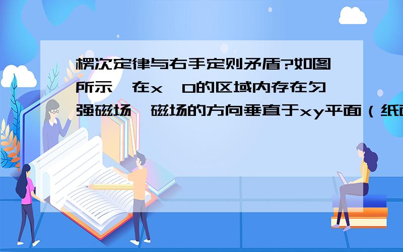 楞次定律与右手定则矛盾?如图所示,在x≤0的区域内存在匀强磁场,磁场的方向垂直于xy平面（纸面）向里.具有一定电阻的矩形线框abcd位于xy平面内,线框的ab边与y轴重合.令线框从t＝0的时刻起